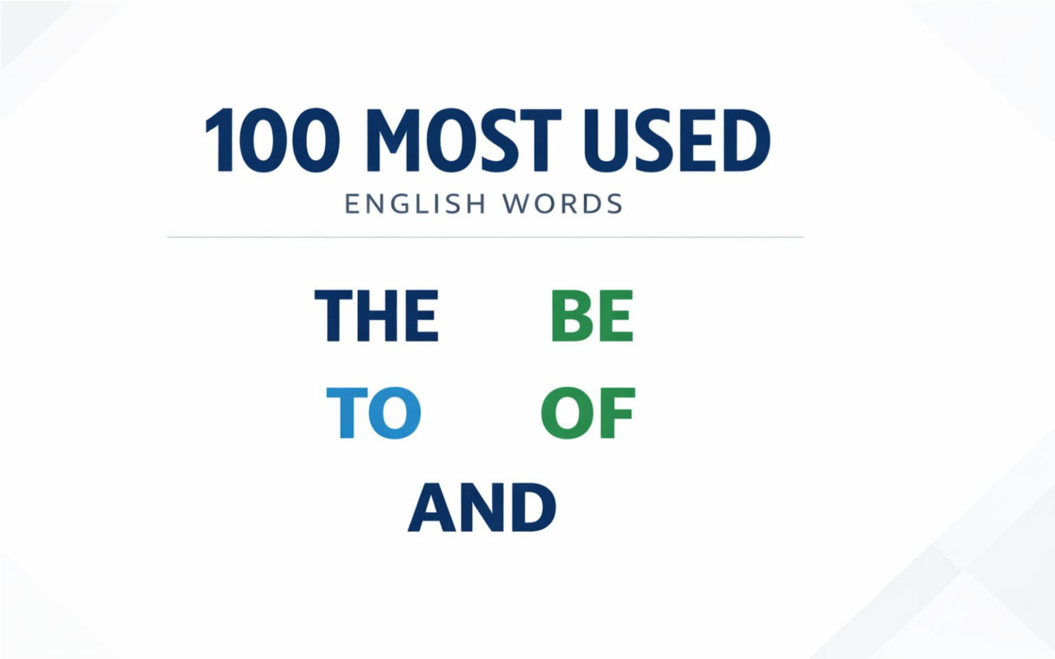 As 100 Palavras Mais Usadas em Inglês: Domine o Essencial e Acelere Seu Aprendizado!