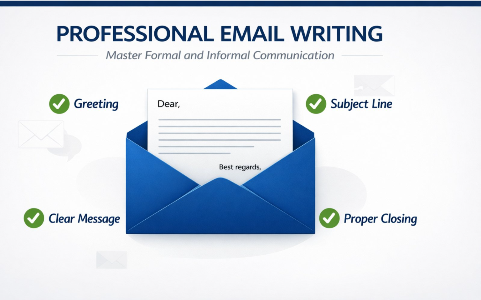 Como Escrever Emails Profissionais em Inglês: Domine a Comunicação Formal e Informal Ilustração mostrando a estrutura de um email profissional com elementos de comunicação formal
