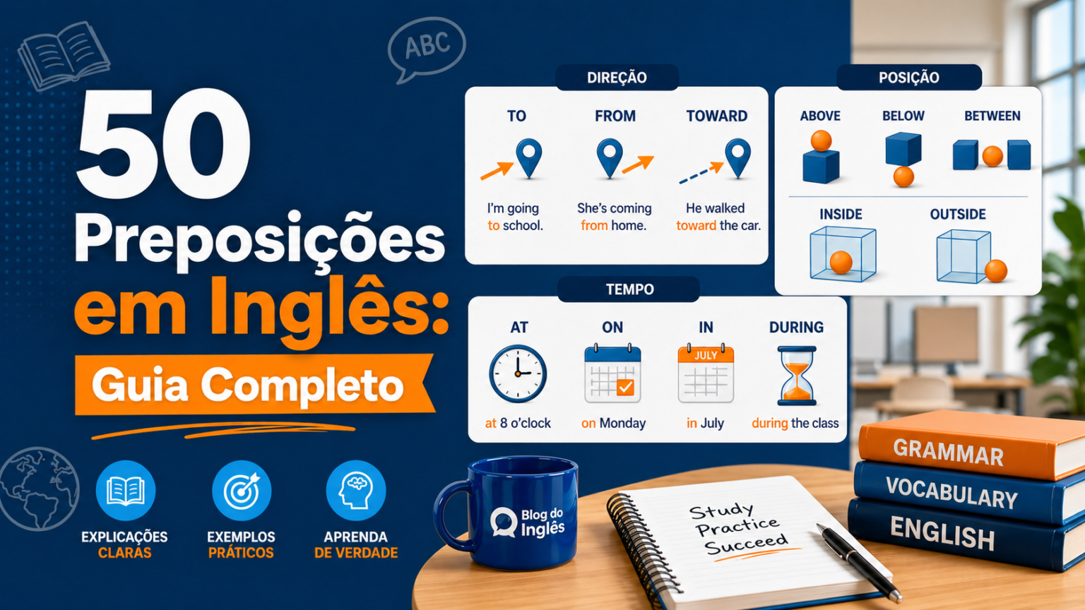 50 Preposições Mais Usadas em Inglês com Exemplos Guia Completo de Preposições em Inglês